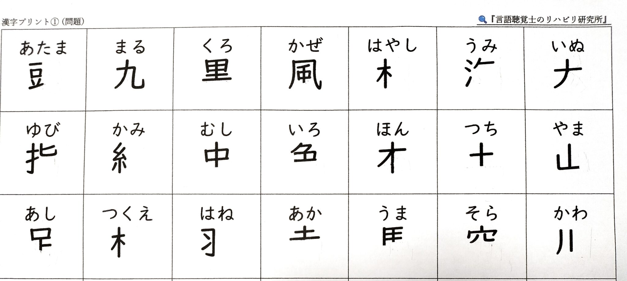 高頻度語低頻度語一覧 | 高頻度語 語彙リスト – NIIKZM