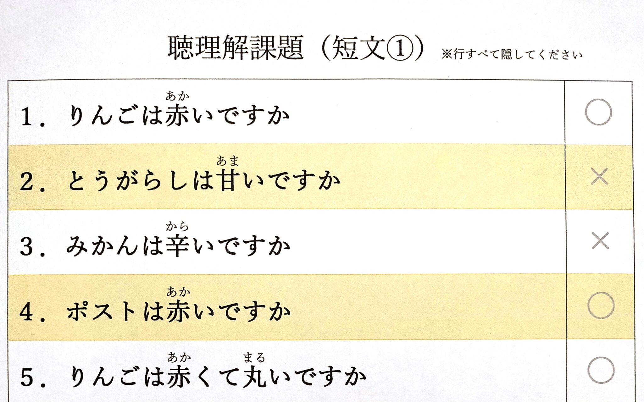 短文聴理解課題①【失語症・言語訓練・リハビリ】