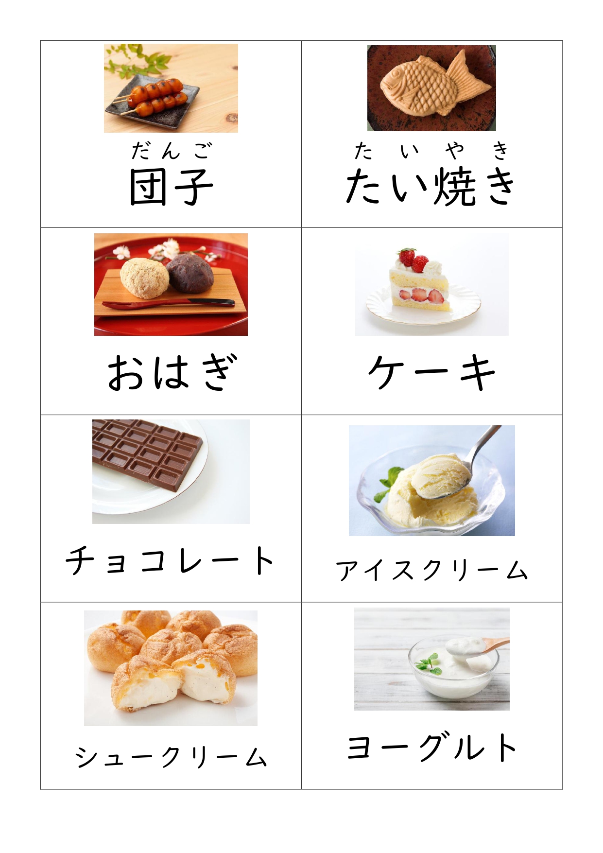 失語症 自主練用単語集 編集用 お菓子 page 0001 失語症　自主練用単語集１２０　販売中